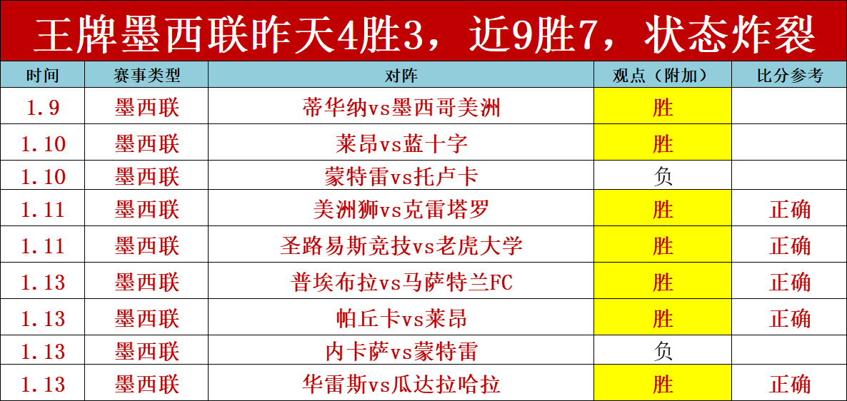斯洛特揭秘,如何让控球,艺术与进球,开云,KaiYun,开云注册网址,开云app,开云官网,开云网站,开云下载