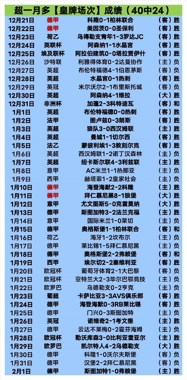 热刺凭借孙,兴慜双响逆,转霍芬海姆,开云,KaiYun,开云注册网址,开云app,开云官网,开云网站,开云下载