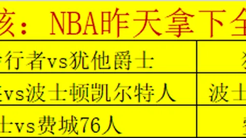 巴贝尔：薩內、凱恩等球星與博伊默契無間展現佳績